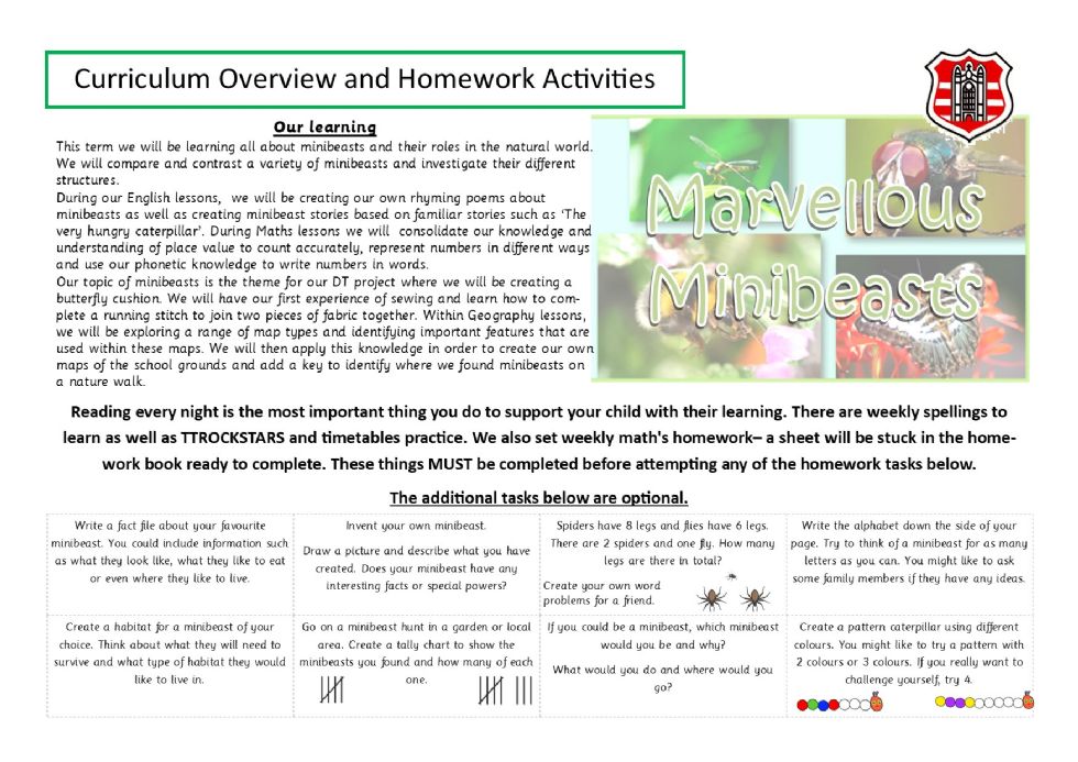 Curriculum Overview and Homework forYear 1 and Year 2 Spring 2 2025