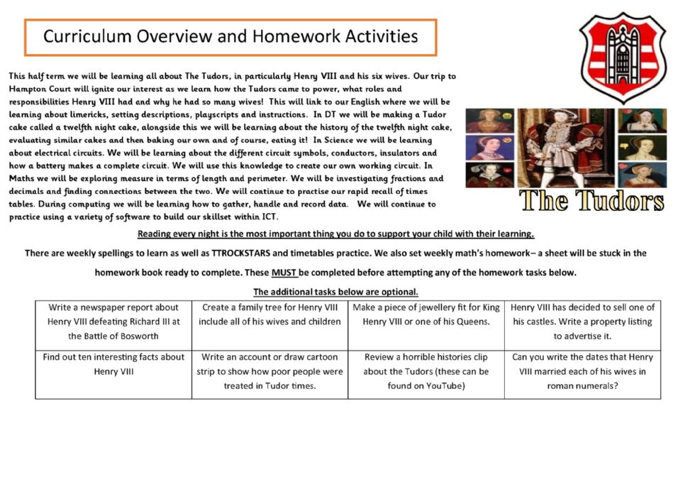 Year 3 and 4 Curriculum Overview and Home Learning 
