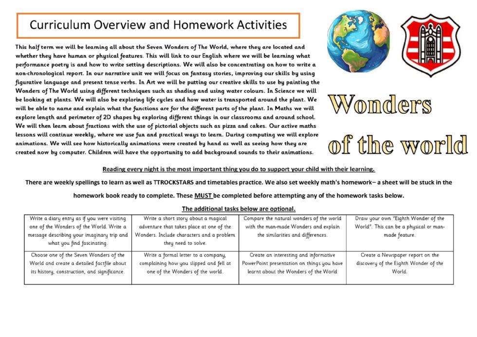 Year 3 and 4 Curriculum Overview and Home Learning 
