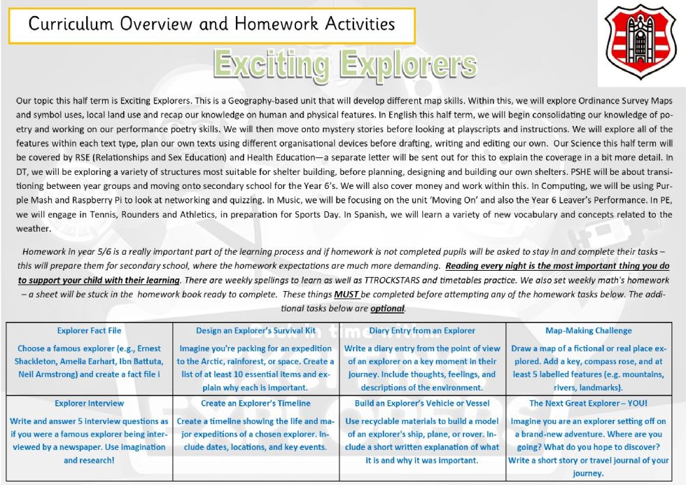 Year 5 & 6 Curriculum Overview and Homework Activities Spring 2 2025