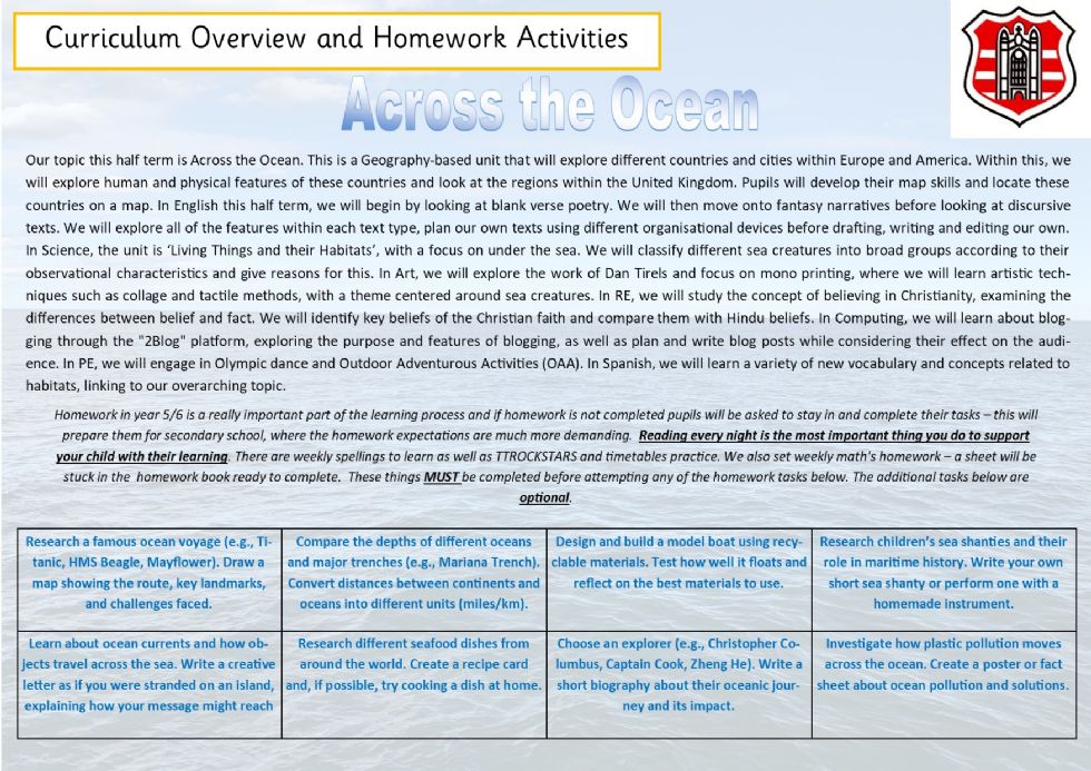 Year 5 & 6 Curriculum Overview and Homework Activities Spring 2 2025