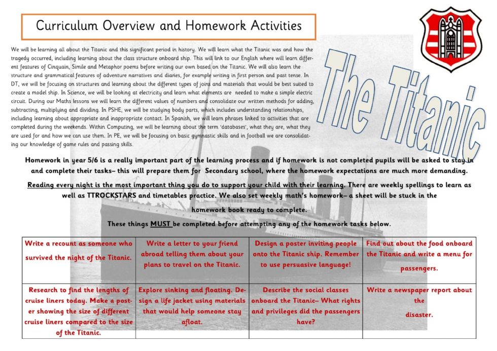 Year 5 & 6 Curriculum Overview and Homework Activities Spring 2 2025